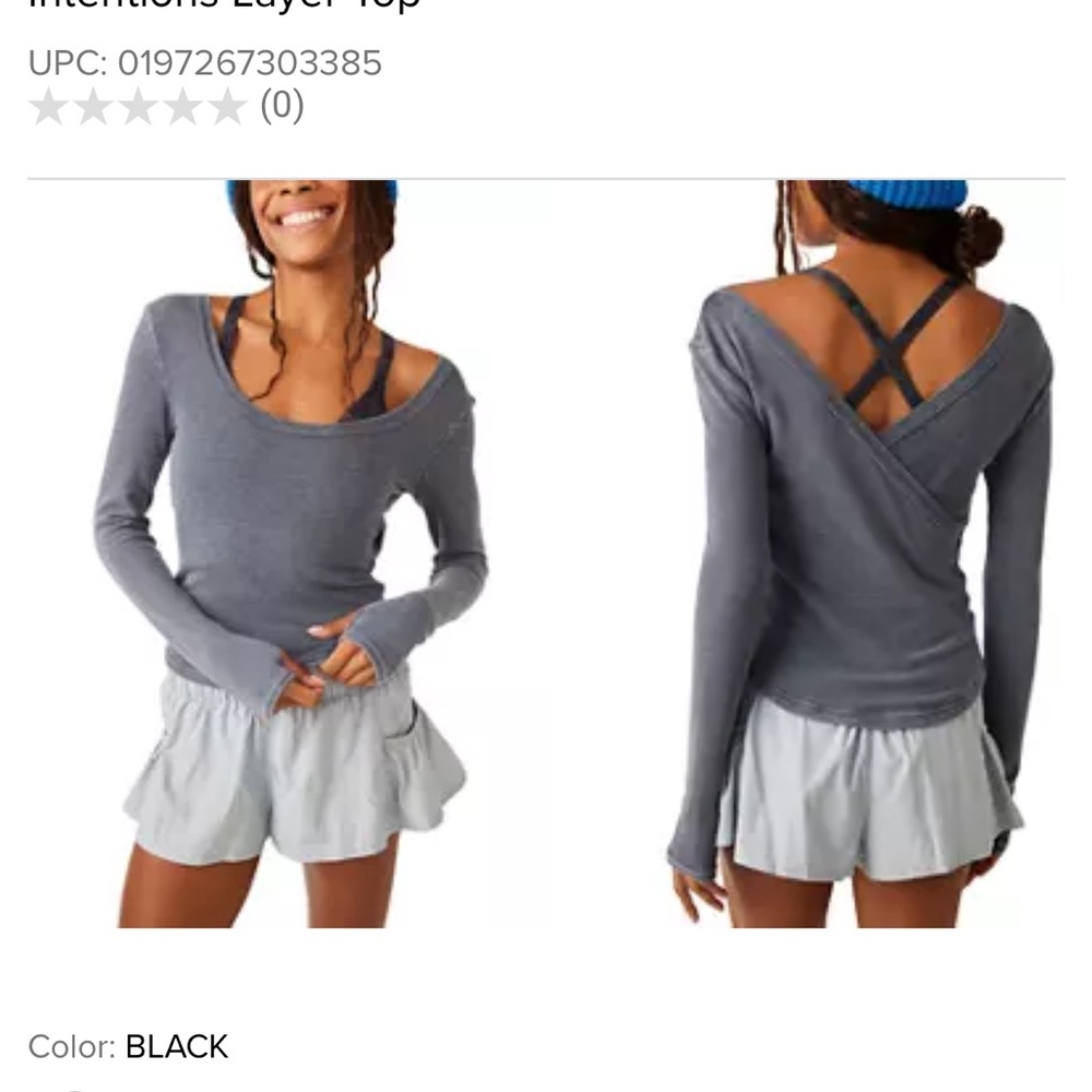 FP Movement
Intentions Layer Top